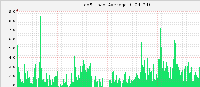 LPexportBug955776_la.png