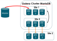 master_GalerCluster.png