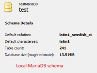 Local MariaDB schema.jpg