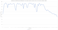 mariadb-10-6-13-with-branch-average.png