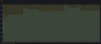 memory_usage_106.png