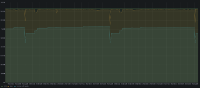 memory_usage_103.png