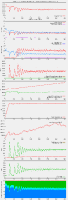 baseline-timeseries_tpcc_32.png