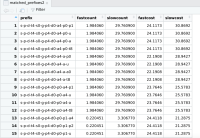 prefixes-cost-and-records.png