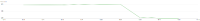 mysql_9.2.0.png