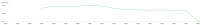 mariadb_3.3.3.png