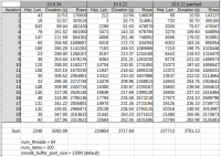 MDEV-36472_64x100_128MB.png