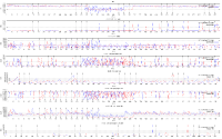BP-9G-REDO-4.5G-CAP-20000-MAX_CAP-200000-VU-96-TIME-20M.png