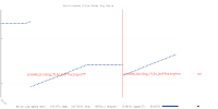 Asynchronous_Slave_Relay_Log_Pos.png