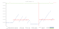 InnoDB_Checkpointing.png