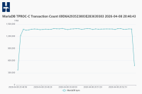 12.3.1_cpu_56vu_tpm.png