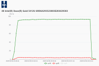 12.3.1_cpu_56vu_met.png