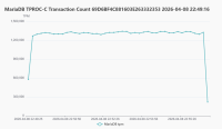 11.8.6_cpu_56vu_tpm.png