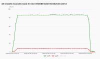 11.8.6_cpu_56vu_met.png