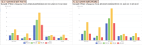 Response_Time_Baseline_Commit_bd8724f3d62.png