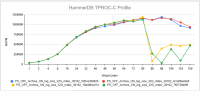 perf_graph_patch_4.png