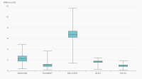mariadb-12.3.2.png