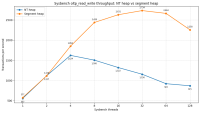 readwrite-10.11-win2022.png