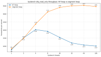 readonly-10.11-win2022.png