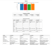 IsoCompare.png
