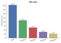 1M_rows.png