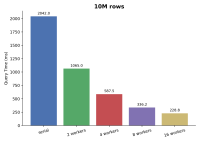 10M_rows.png