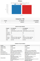 PERFORMANCE_SCHEMA_ON_round2.png