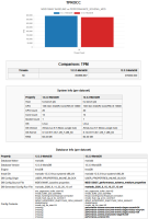 _PERFORMANCE_SCHEMA_MED_round2.png